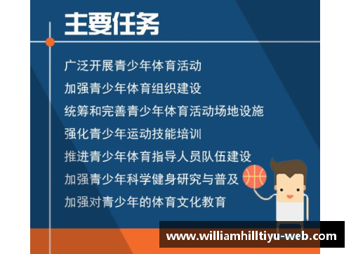青少年体育培训从业人员必备的培训要素