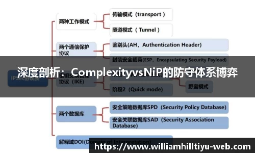威廉希尔中文网站