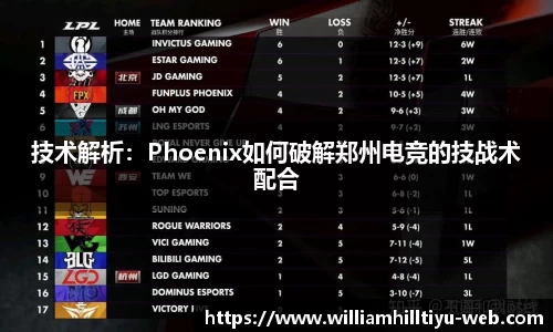 技术解析：Phoenix如何破解郑州电竞的技战术配合